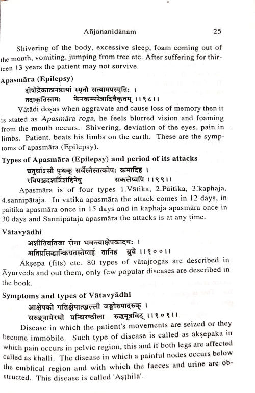 Anjananidana of Maharsi Agnivesa